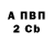 КЕТАМИН VHQ Zara Amisheva